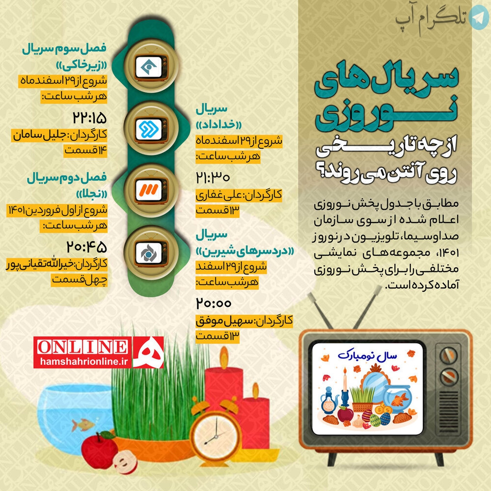 سریال های نوروزی