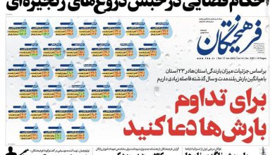 تیتر روزنامه‌های سه‌شنبه ۲۷ دی ۱۴۰۱ / تصاویر – تلگرام آپ