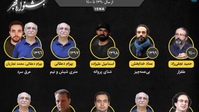 برندگان سیمرغ بلورین بهترین تدوین جشنواره فیلم فجر در ده سال اخیر + عکس – تلگرام آپ
