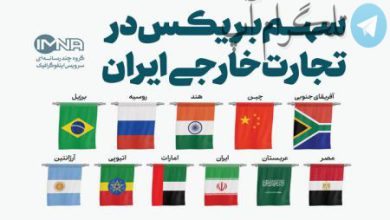 اینفوگرافیک| سهم بریکس در تجارت خارجی ایران – تلگرام آپ
