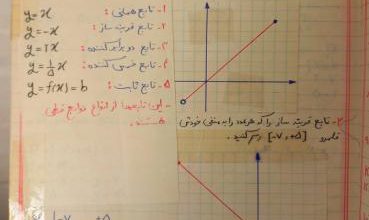 دفتر مشقی که کابوس میلیون‌ها ایرانی بود+ تصاویر – تلگرام آپ