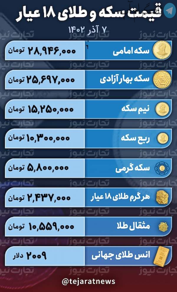 Screenshot 2023-11-27 at 9.06.31 PM